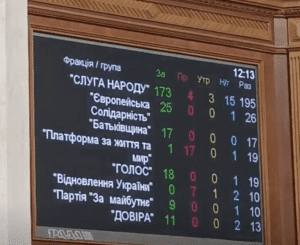 Кінець впливу РПЦ в Україні? Новий закон змінює правила гри. Кінець впливу РПЦ в Україні?